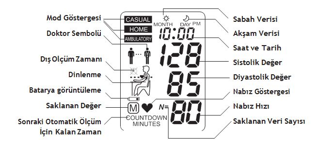tansiyon-holteri-sistemi-microlife-watch-bp-03-ekran-ozellikleri-kullanim-kilavuzu