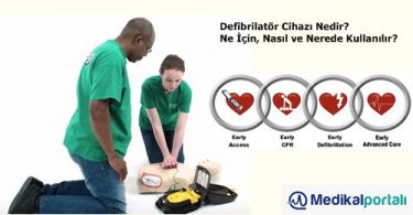 defibrilator-sok-cihazi-amaci-nedir-nasil-kullanilir-yapilir-asamalari-kullanim-talimati-hastaya-nasil-uygulanir