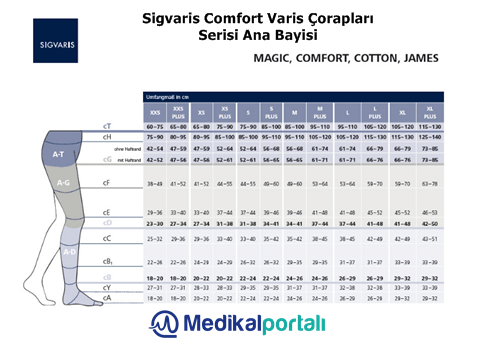 Sigvaris Comfort Serisi Varis Çorapları Ana Bayisi 4
